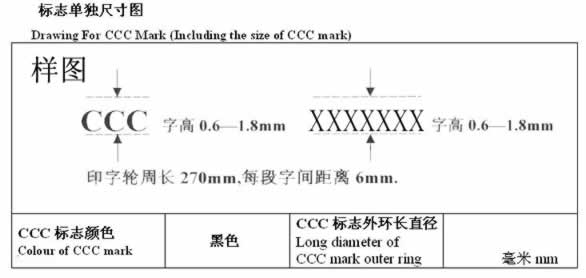 3C認證標(biāo)志,自行印刷3C標(biāo)志,3C標(biāo)志印刷模壓,申請3C標(biāo)志,3C標(biāo)志印刷,3C標(biāo)志發(fā)放