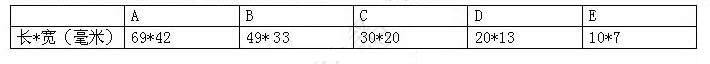 CQC標(biāo)志,CQC標(biāo)志申請,CQC標(biāo)志使用