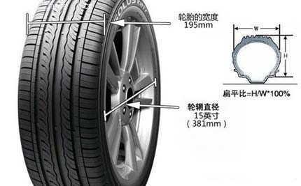 3C,3C認(rèn)證,CCC,CCC認(rèn)證,強(qiáng)制產(chǎn)品認(rèn)證