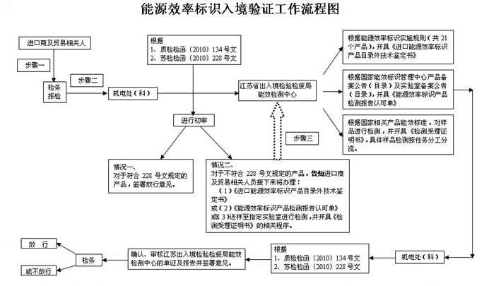 ԴЧʘ(bio)R(sh),Ч(bio)R(sh)a(chn)ƷĿ,Чa(chn)ƷĿ,Чa(chn)Ʒzy(c)(bo),Ч(bio)R(sh),M(jn)Ч(bio)R(sh)a(chn)Ʒ,Чa(chn)Ʒ뾳(yn)C