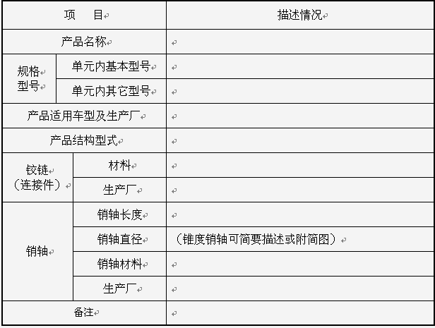 汽車門鎖產(chǎn)品,CCC認(rèn)證單元,CCC產(chǎn)品描述,CCC獲證企業(yè),CCC認(rèn)證證書,CCC實(shí)施規(guī)則,CCC變更申請(qǐng),CCC產(chǎn)品擴(kuò)項(xiàng)